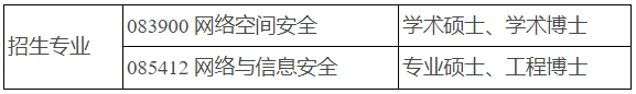 通知图片2