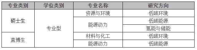 通知图片1