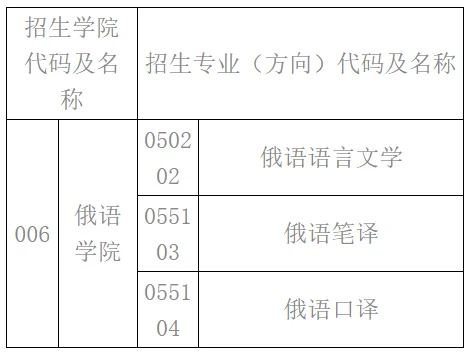 通知图片1