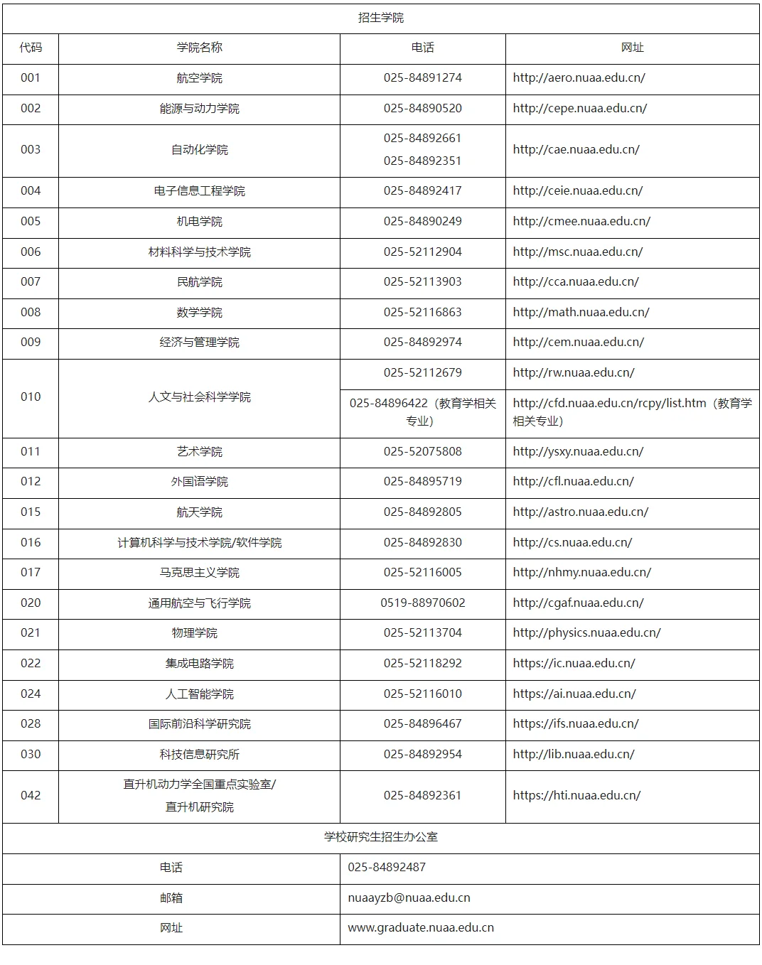 通知图片1