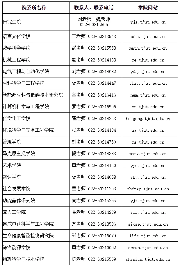 通知图片1