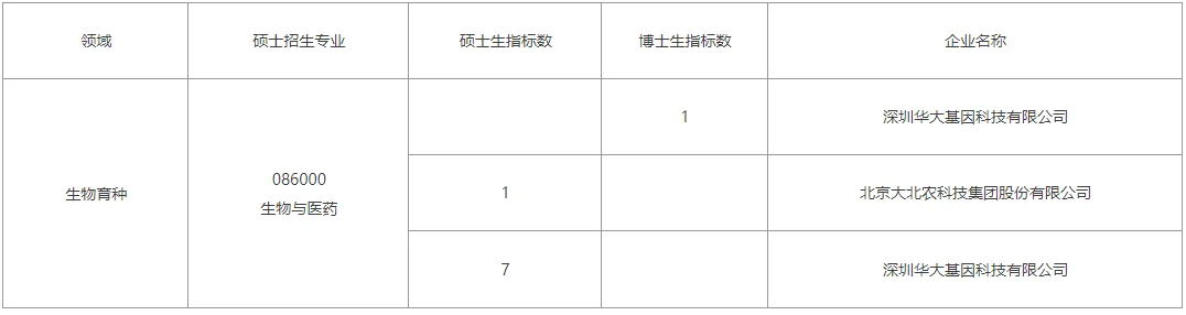 通知图片1