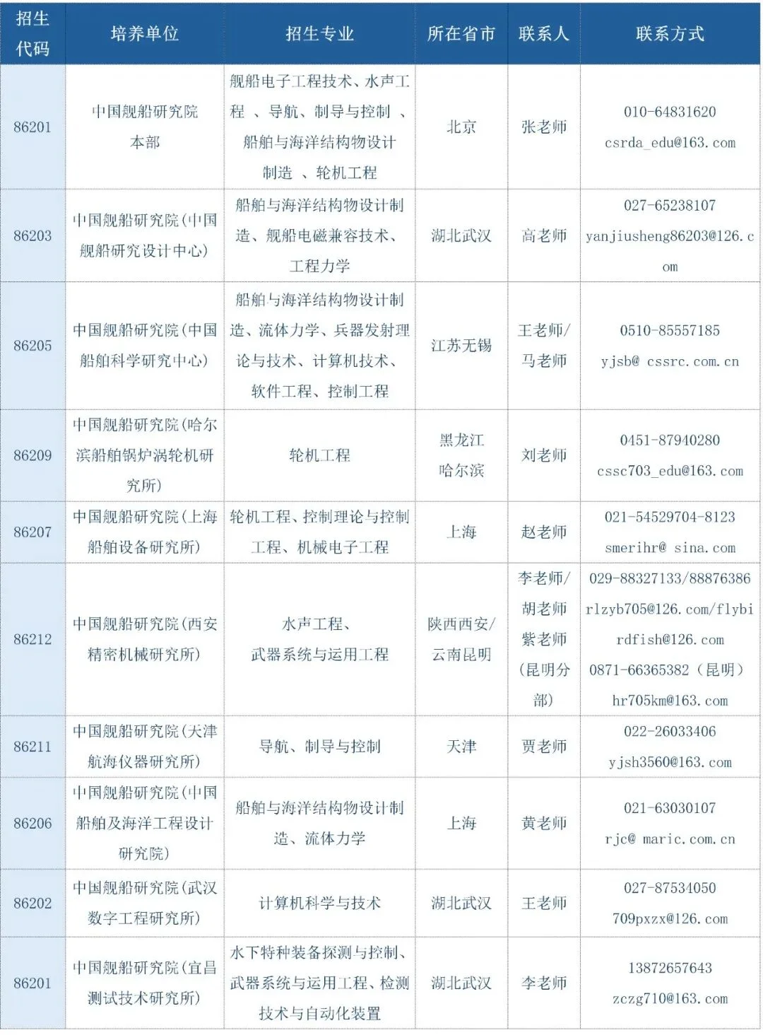 通知图片16