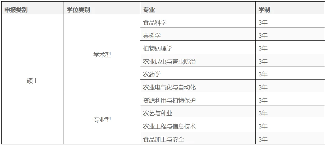 通知图片3