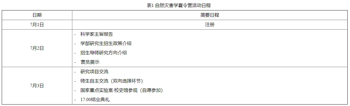 通知图片1