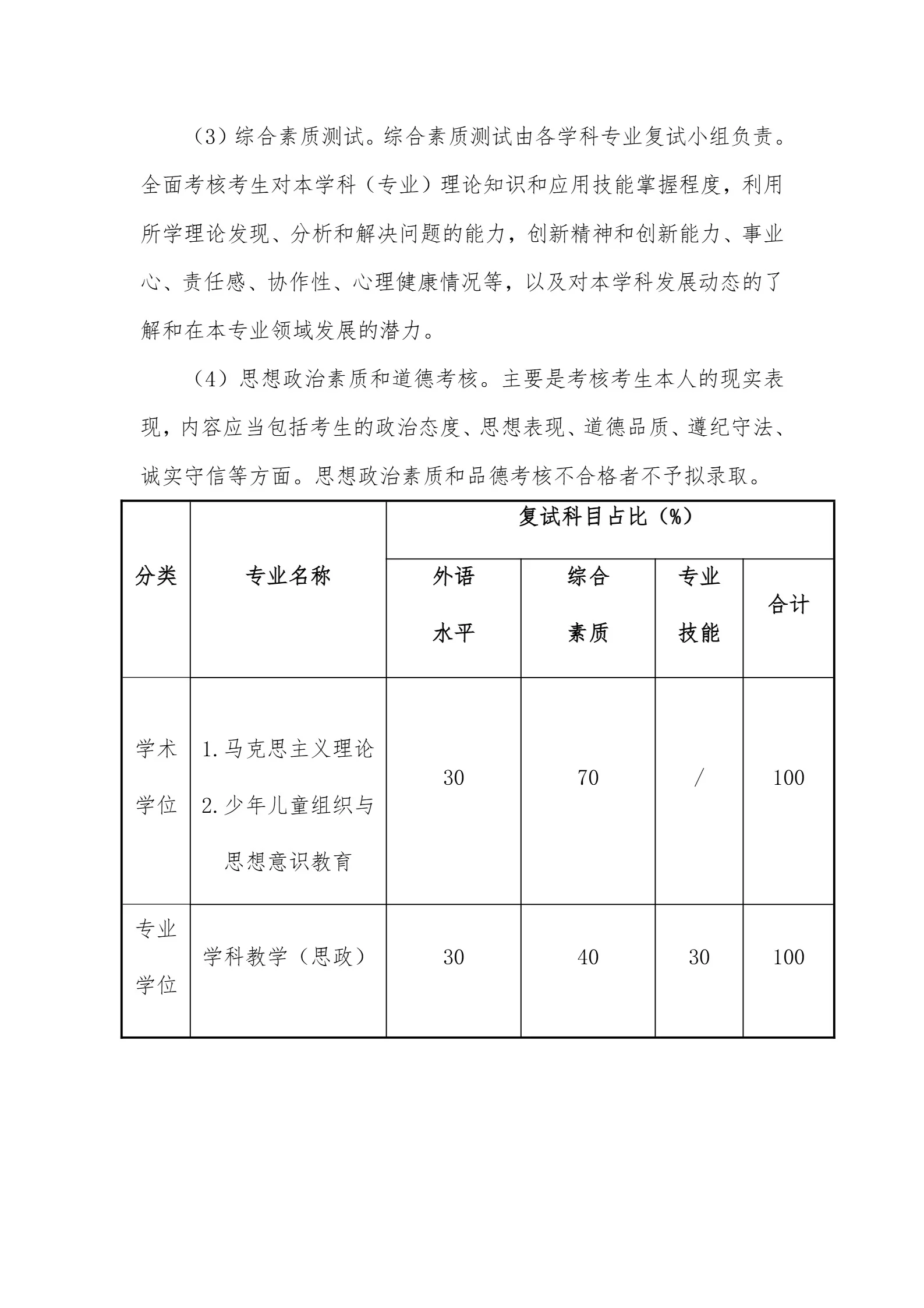 通知图片4