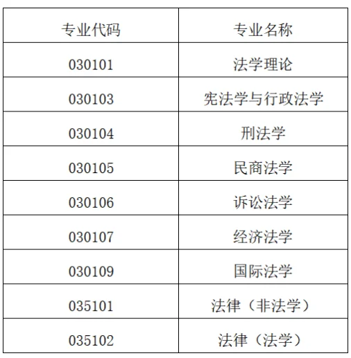通知图片1