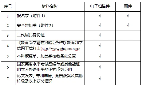 通知图片1
