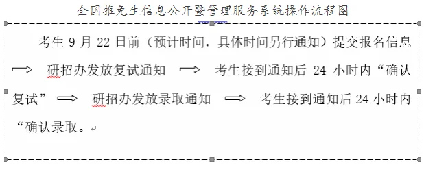 通知图片1
