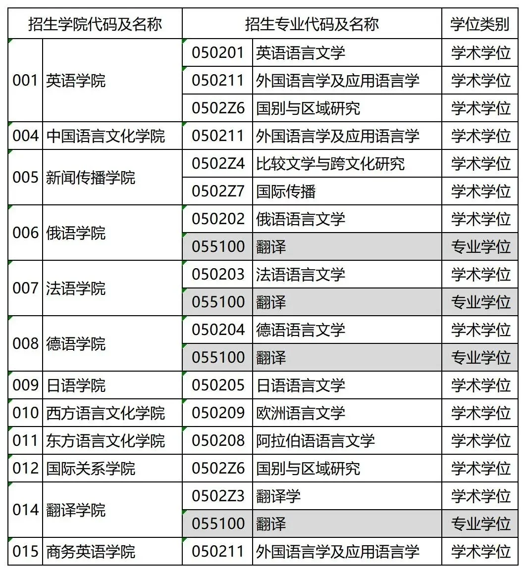 通知图片3