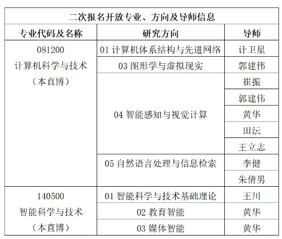 通知图片1