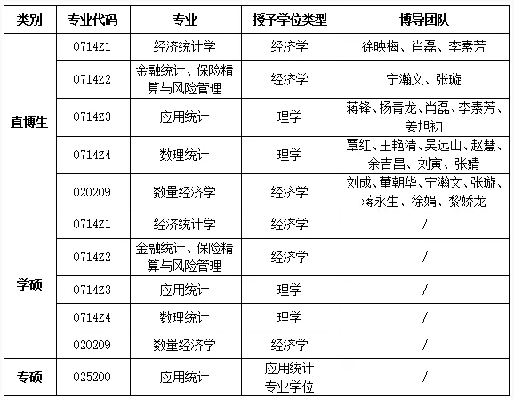 通知图片1