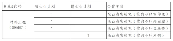 通知图片1