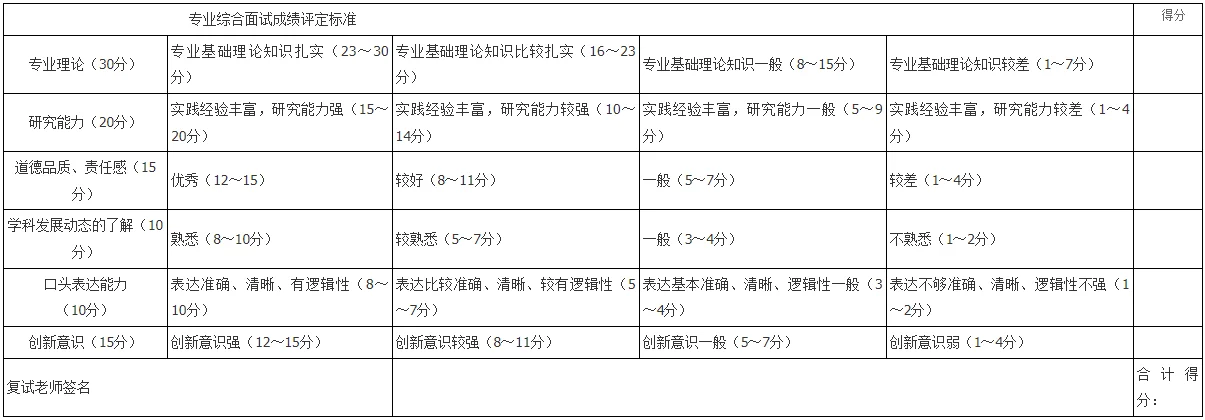 通知图片3