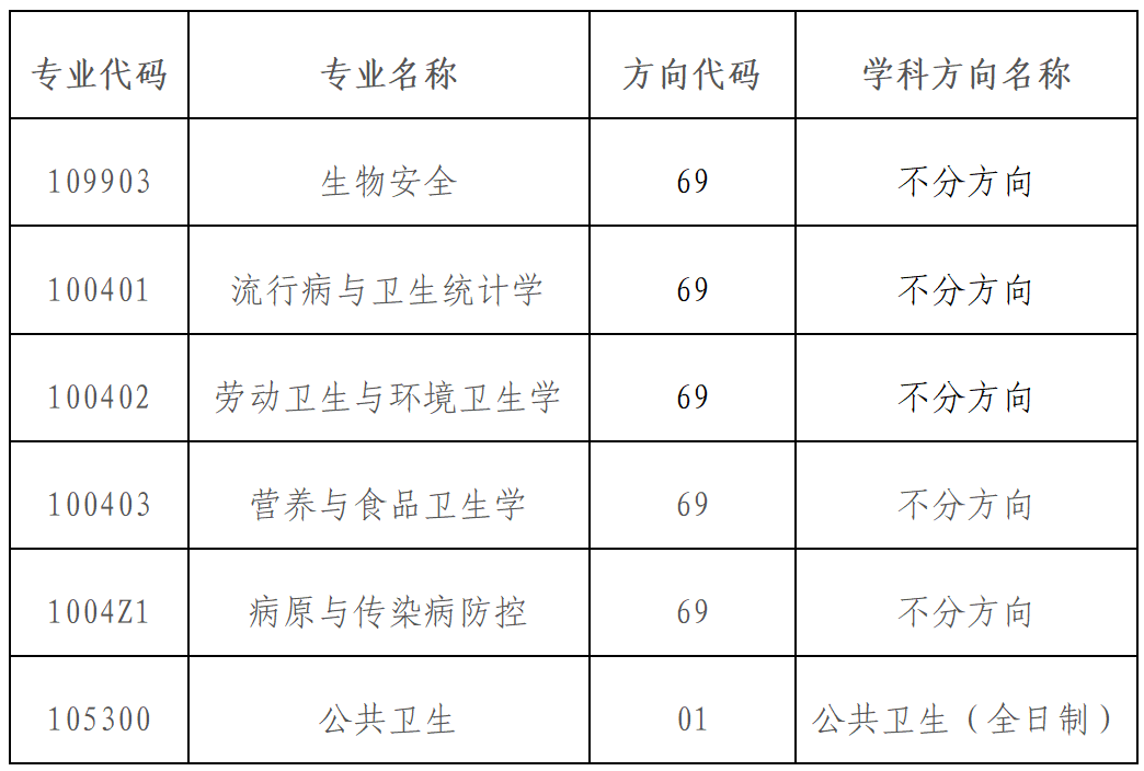 通知图片1
