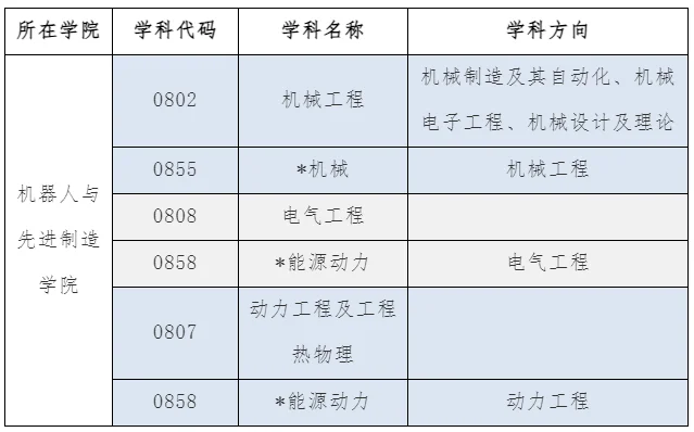 通知图片1