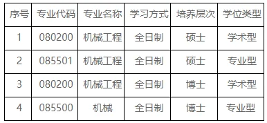 通知图片1