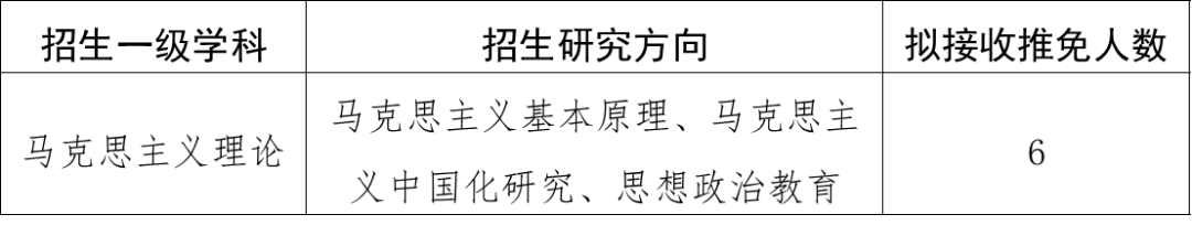 通知图片2
