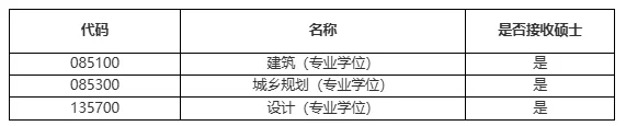 通知图片1