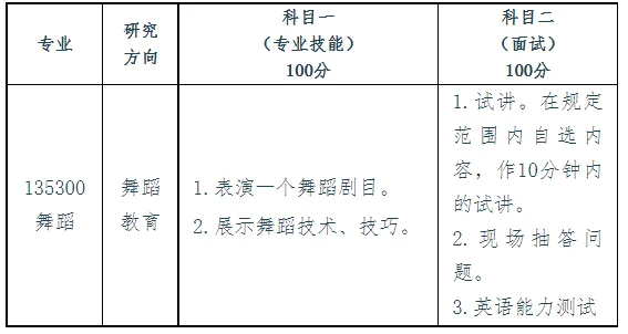 通知图片1