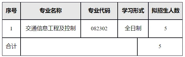 通知图片1