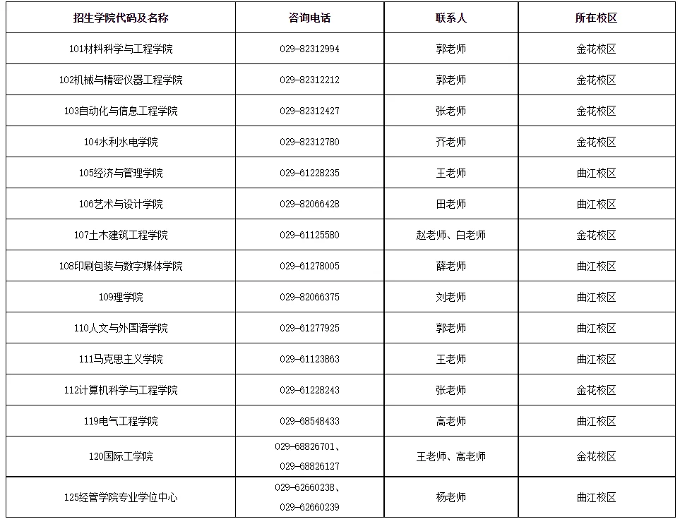 通知图片1