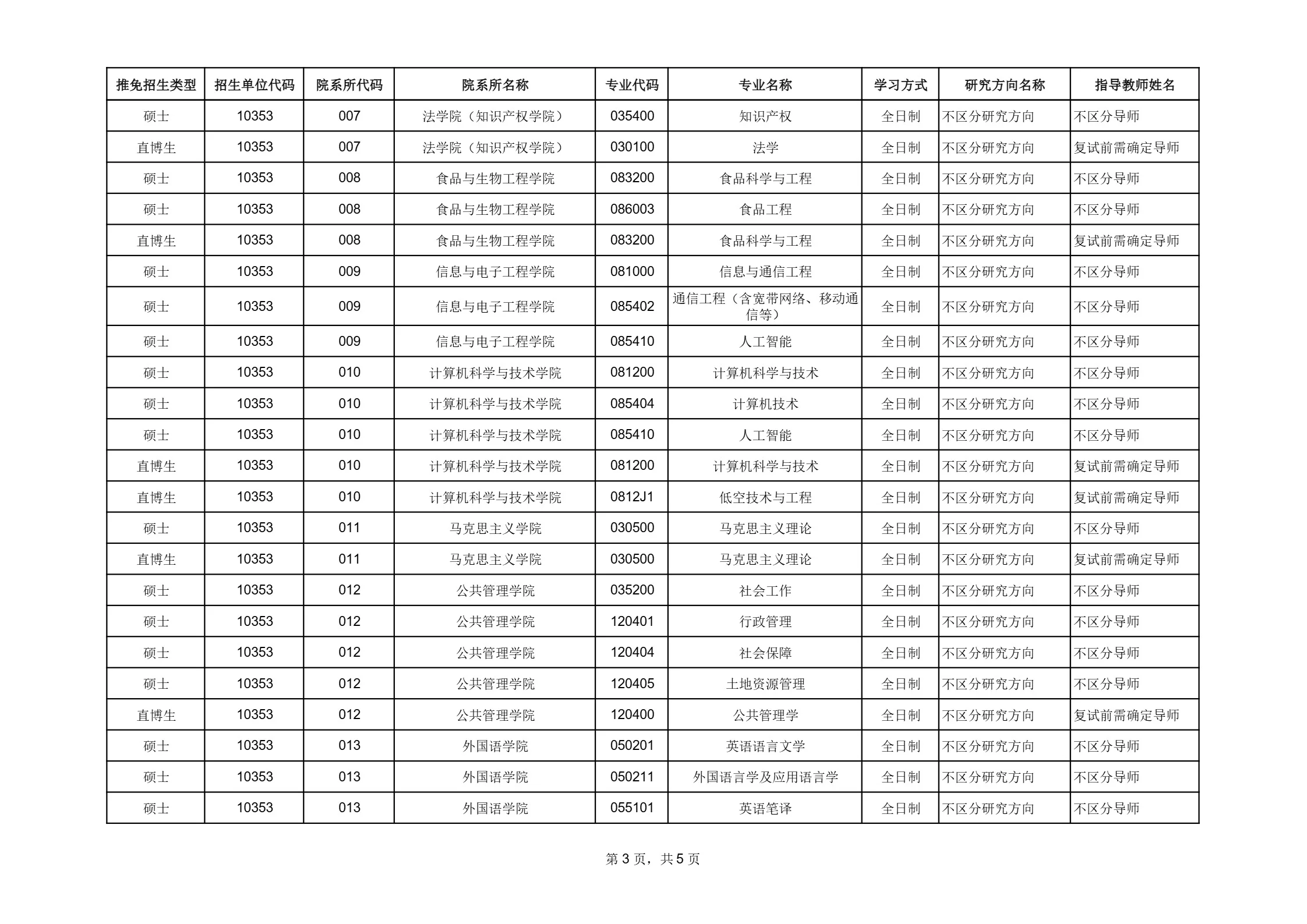 通知图片3