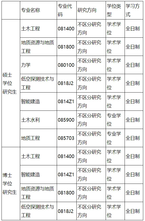 通知图片1