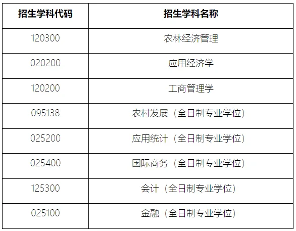 通知图片1