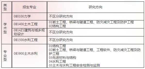 通知图片1