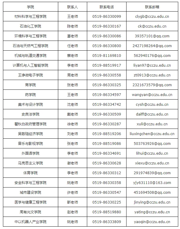 通知图片1