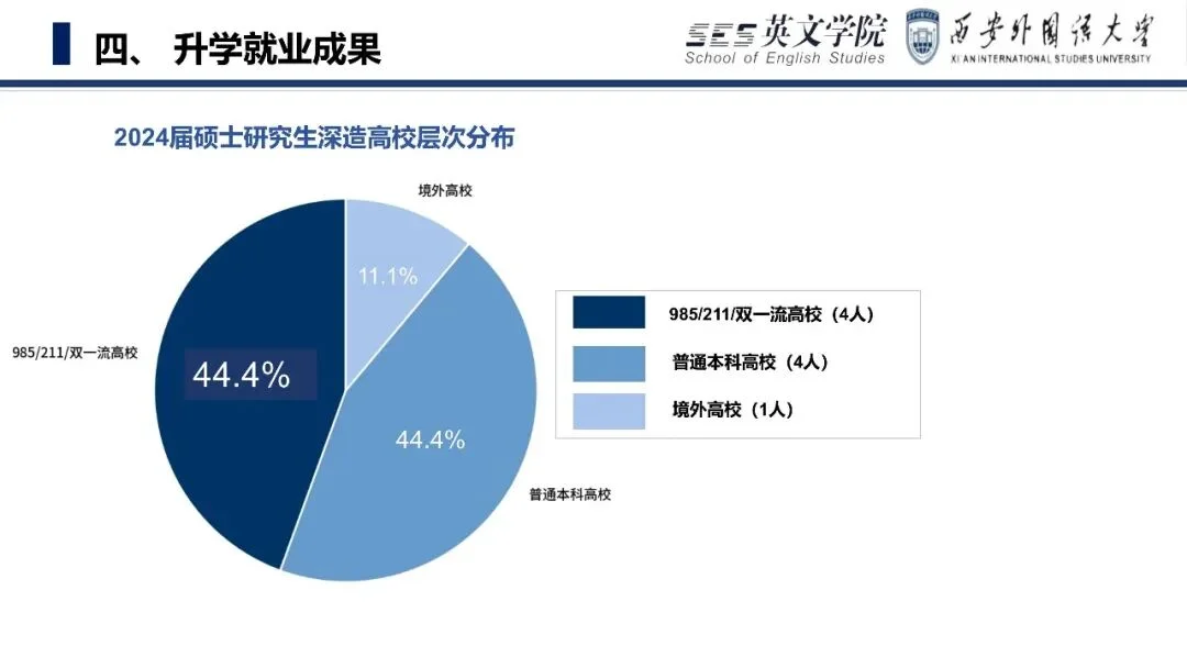 通知图片53