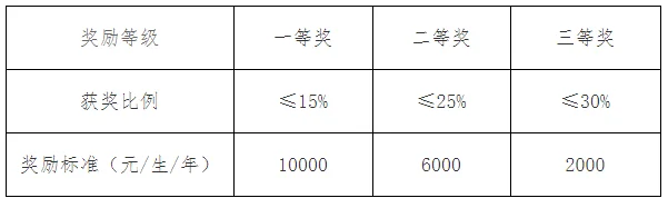 通知图片4