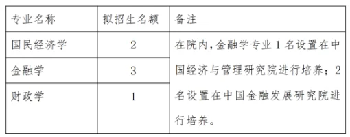 通知图片2