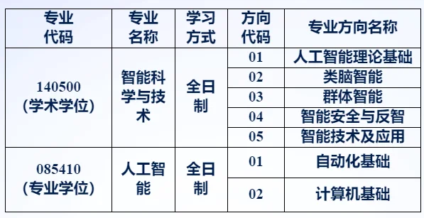 通知图片1