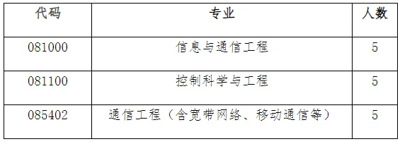 通知图片1