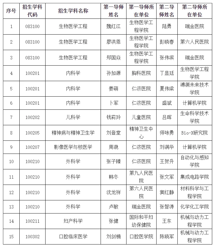 通知图片1
