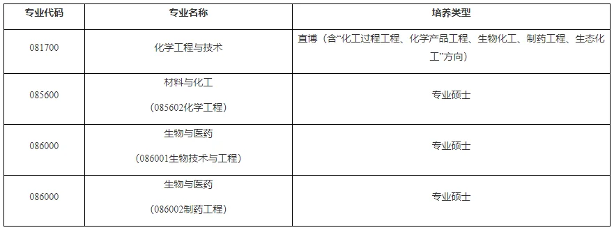 通知图片1