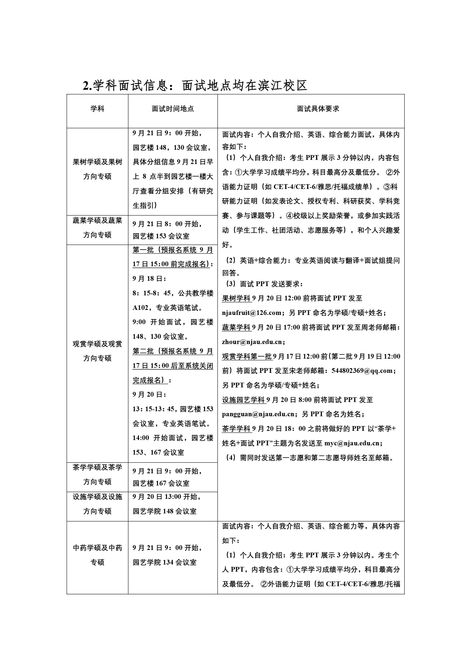 通知图片2