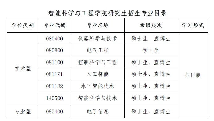 通知图片4