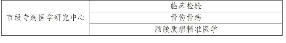 通知图片5