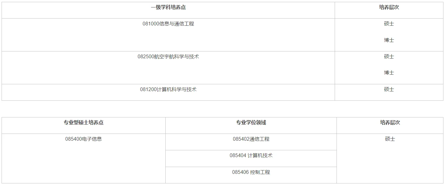 通知图片1