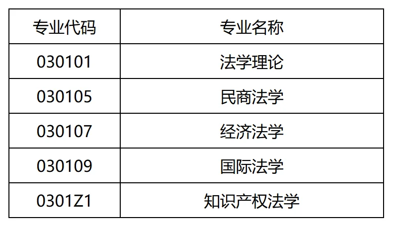 通知图片1