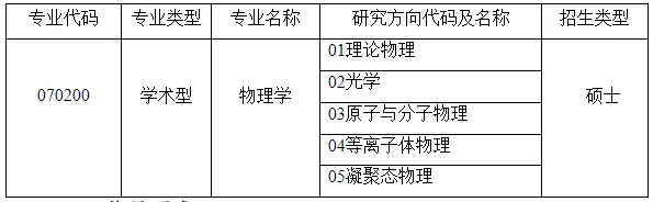 通知图片1