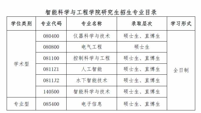 通知图片1