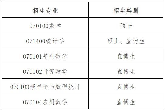 通知图片1