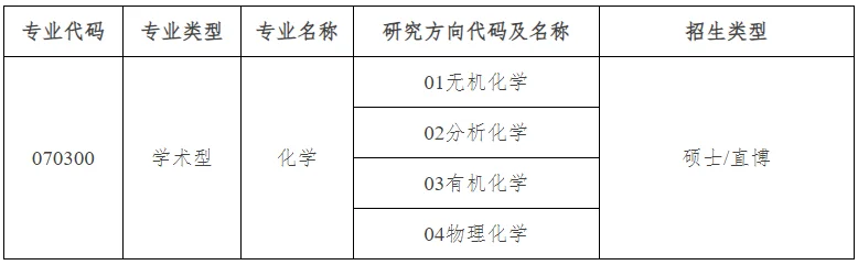 通知图片2