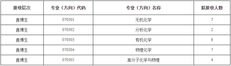 通知图片2