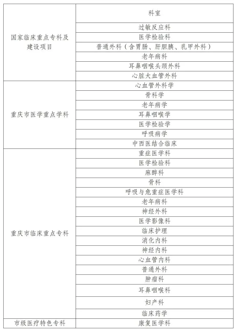 通知图片4