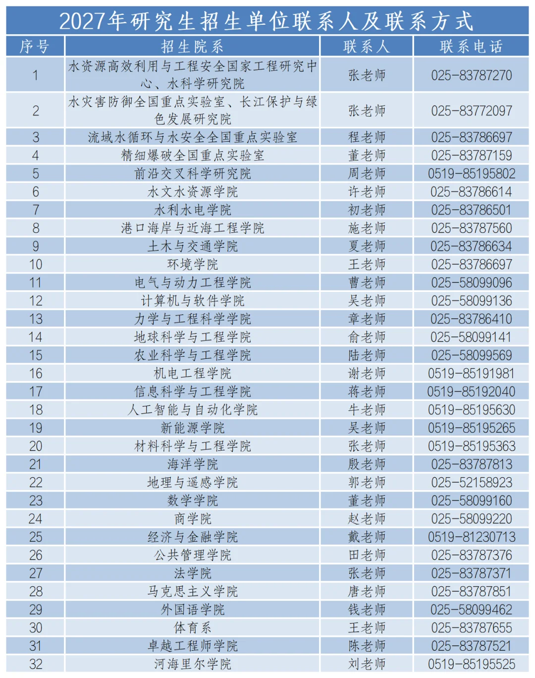 通知图片2